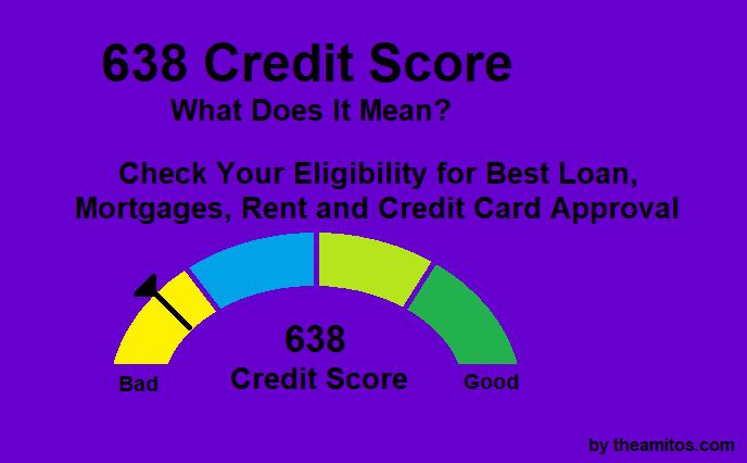 638 credit score