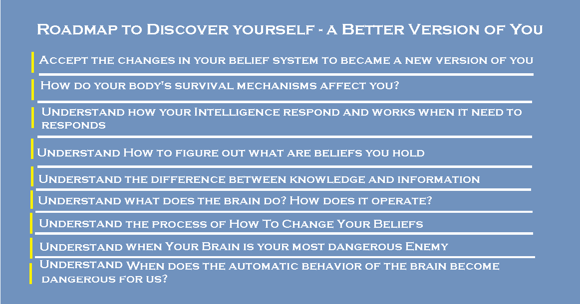 journey to self discovery